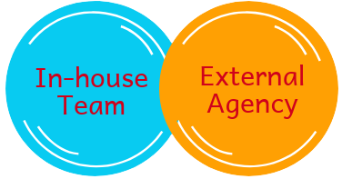 options for recruitment process